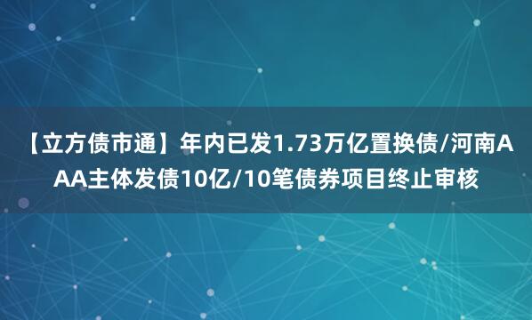 【立方债市通】年内已发1.73万亿置换债/河南AAA主体发债10亿/10笔债券项目终止审核