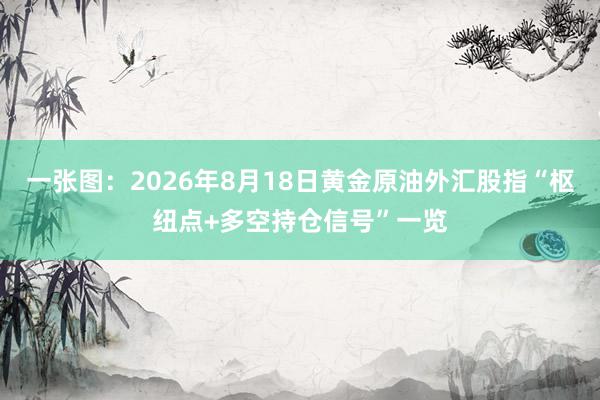 一张图：2026年8月18日黄金原油外汇股指“枢纽点+多空持仓信号”一览