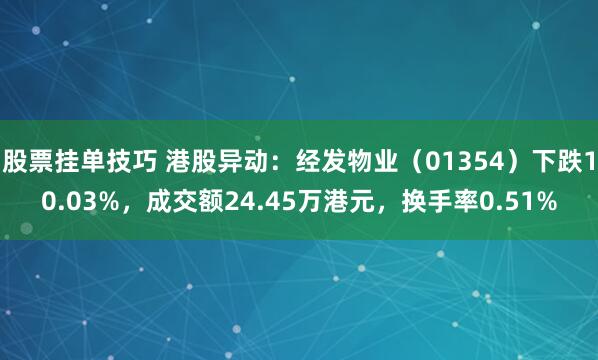 股票挂单技巧 港股异动：经发物业（01354）下跌10.03%，成交额24.45万港元，换手率0.51%